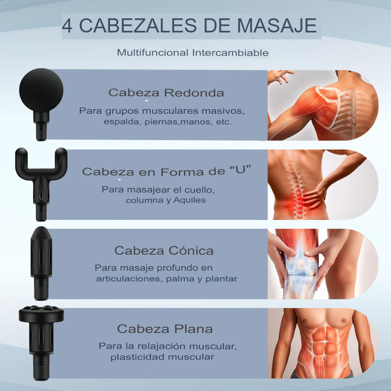 Pistola de Masaje Profesional® - Recuperación Muscular Avanzada